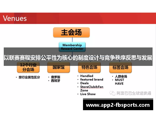以联赛赛程安排公平性为核心的制度设计与竞争秩序反思与发展