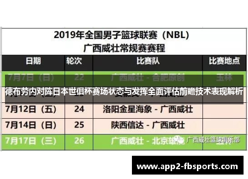 德布劳内对阵日本世俱杯赛场状态与发挥全面评估前瞻技术表现解析